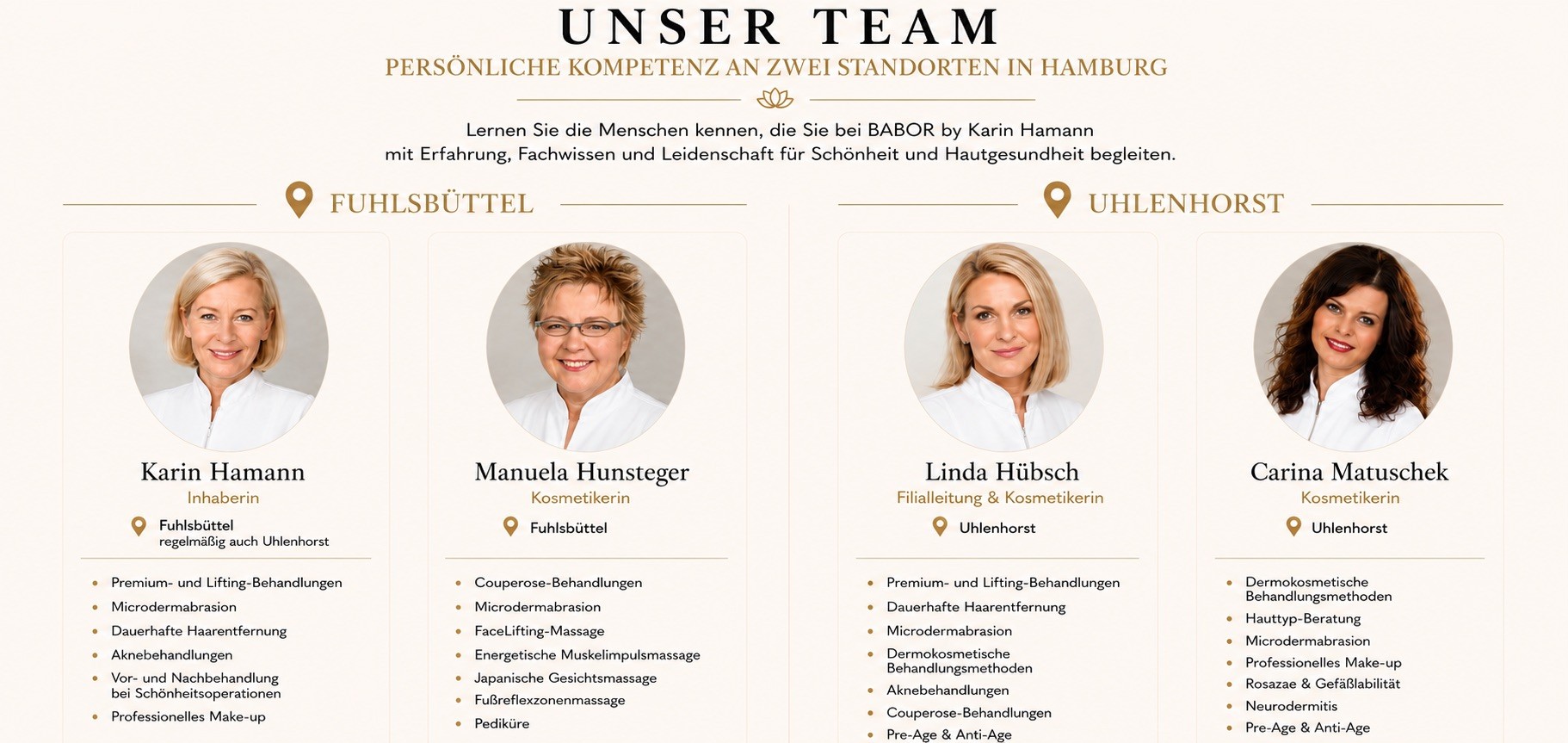 Unser Team von BABOR by Karin Hamann mit den Kosmetikerinnen der Standorte Hamburg-Fuhlsbüttel und Hamburg-Uhlenhorst.