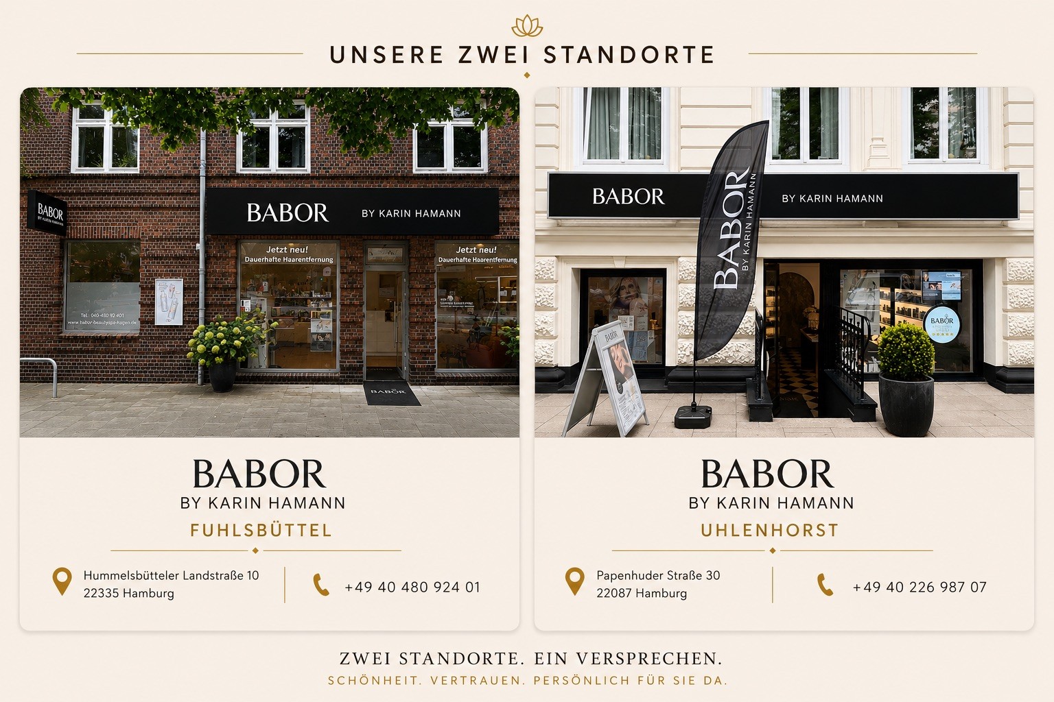 BABOR by Karin Hamann mit den beiden Instituten in Hamburg-Fuhlsbüttel und Hamburg-Uhlenhorst inklusive Anschriften und Telefonnummern.