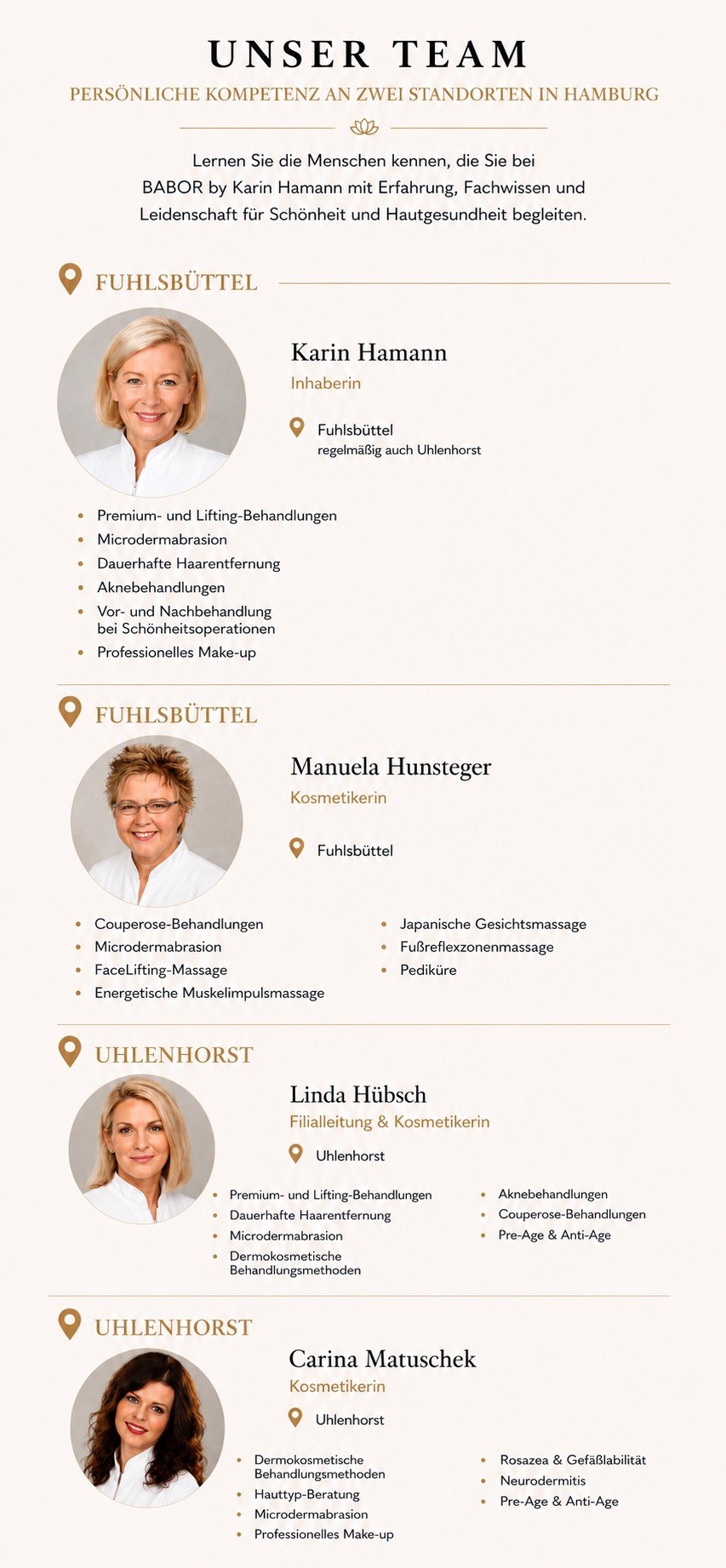 Team von BABOR by Karin Hamann mit den Kosmetikerinnen an den Standorten Hamburg-Fuhlsbüttel und Hamburg-Uhlenhorst.