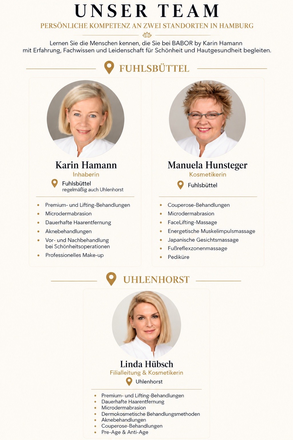 Unser Team von BABOR by Karin Hamann in Hamburg mit Karin Hamann, Manuela Hunsteger und Linda Hübsch